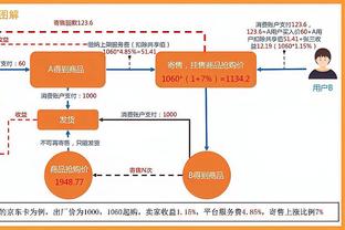 ? Vi Thế Hào mặc áo len LV khi hạ cánh xuống Thành Đô, giá bán chính thức là 13.500 tệ